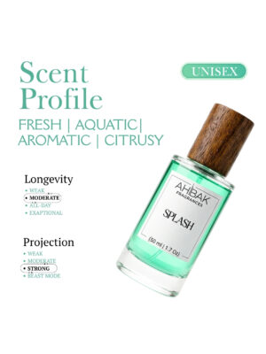 Alternative view of SPLASH | INSPIRED PERFUME