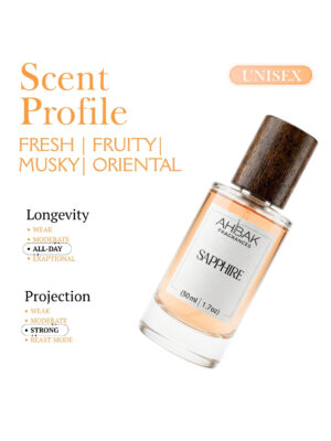 Alternative view of SAPPHIRE | INSPIRED PERFUME