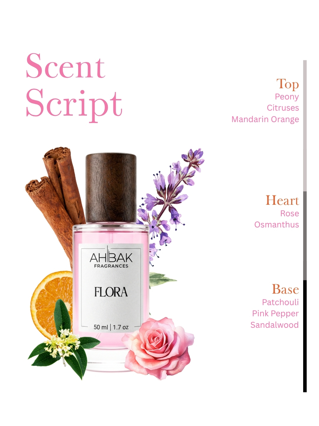 FLORA | INSPIRED PERFUME - Image 3
