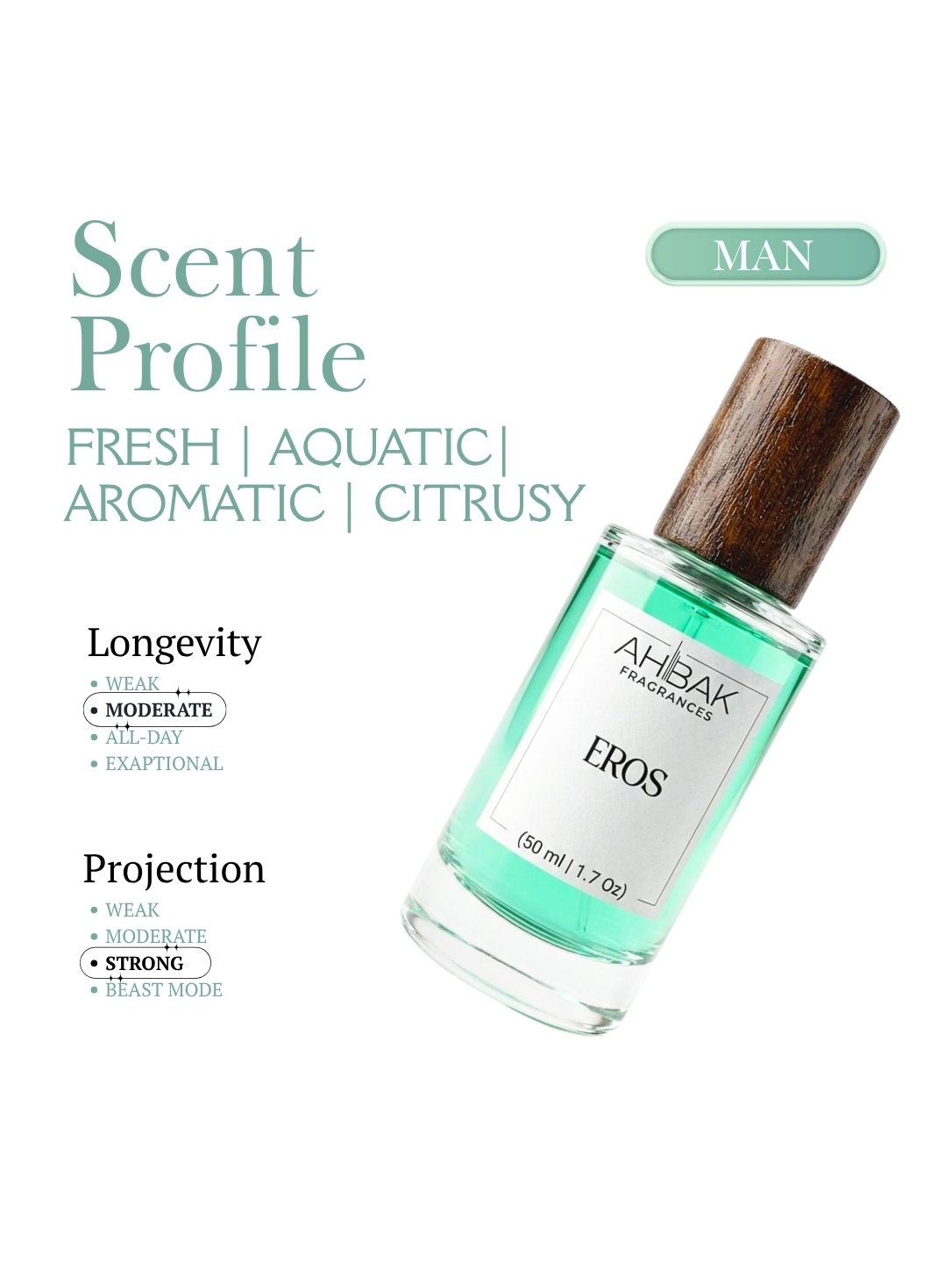 EROS | INSPIRED PERFUME - Image 3