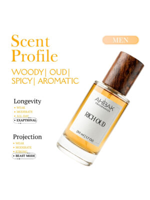 Alternative view of Rich Oudh | INSPIRED PERFUME