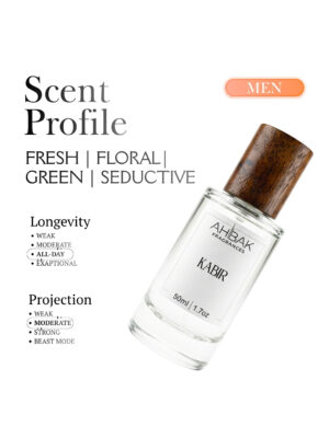Alternative view of KABIR | INSPIRED PERFUME