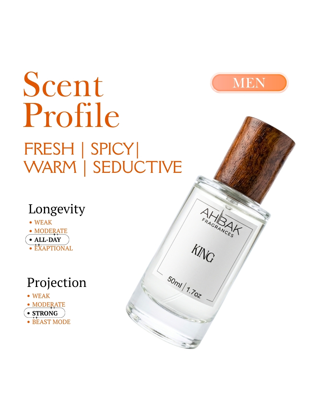 KING | INSPIRED PERFUME - Image 2