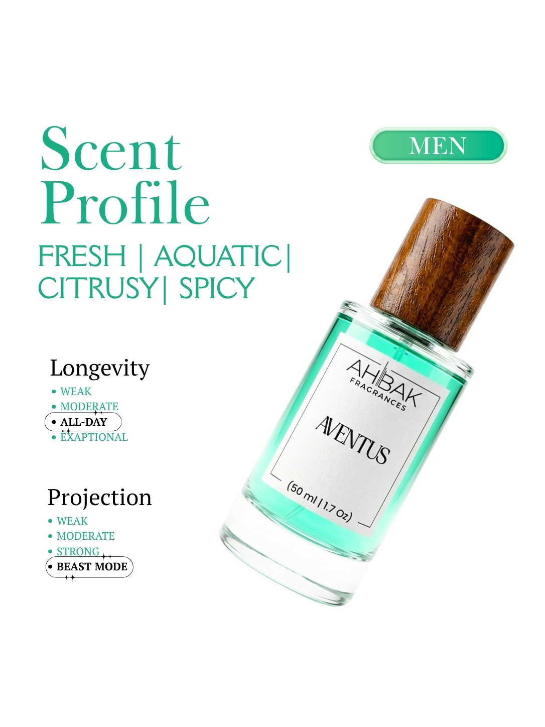 AVENTUS | INSPIRED PERFUME - Image 2
