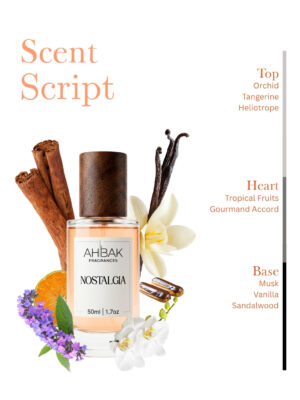 Alternative view of NOSTALGIA | INSPIRED PERFUME
