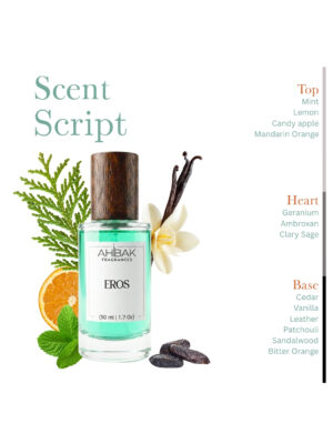 Alternative view of Eros | INSPIRED PERFUME