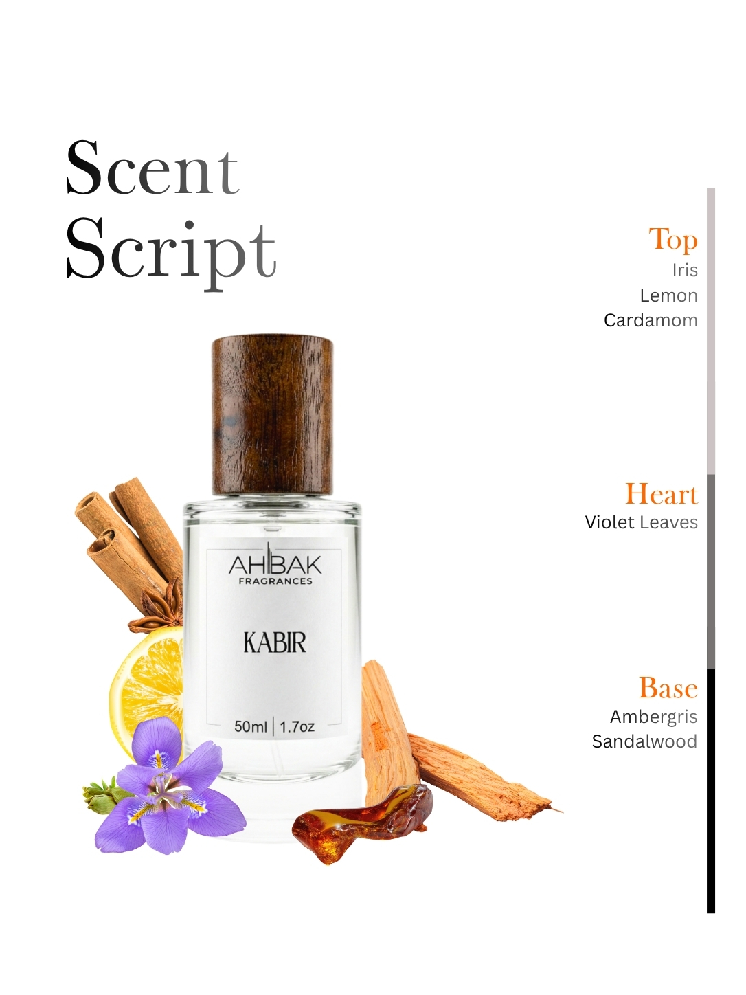 KABIR | INSPIRED PERFUME - Image 3