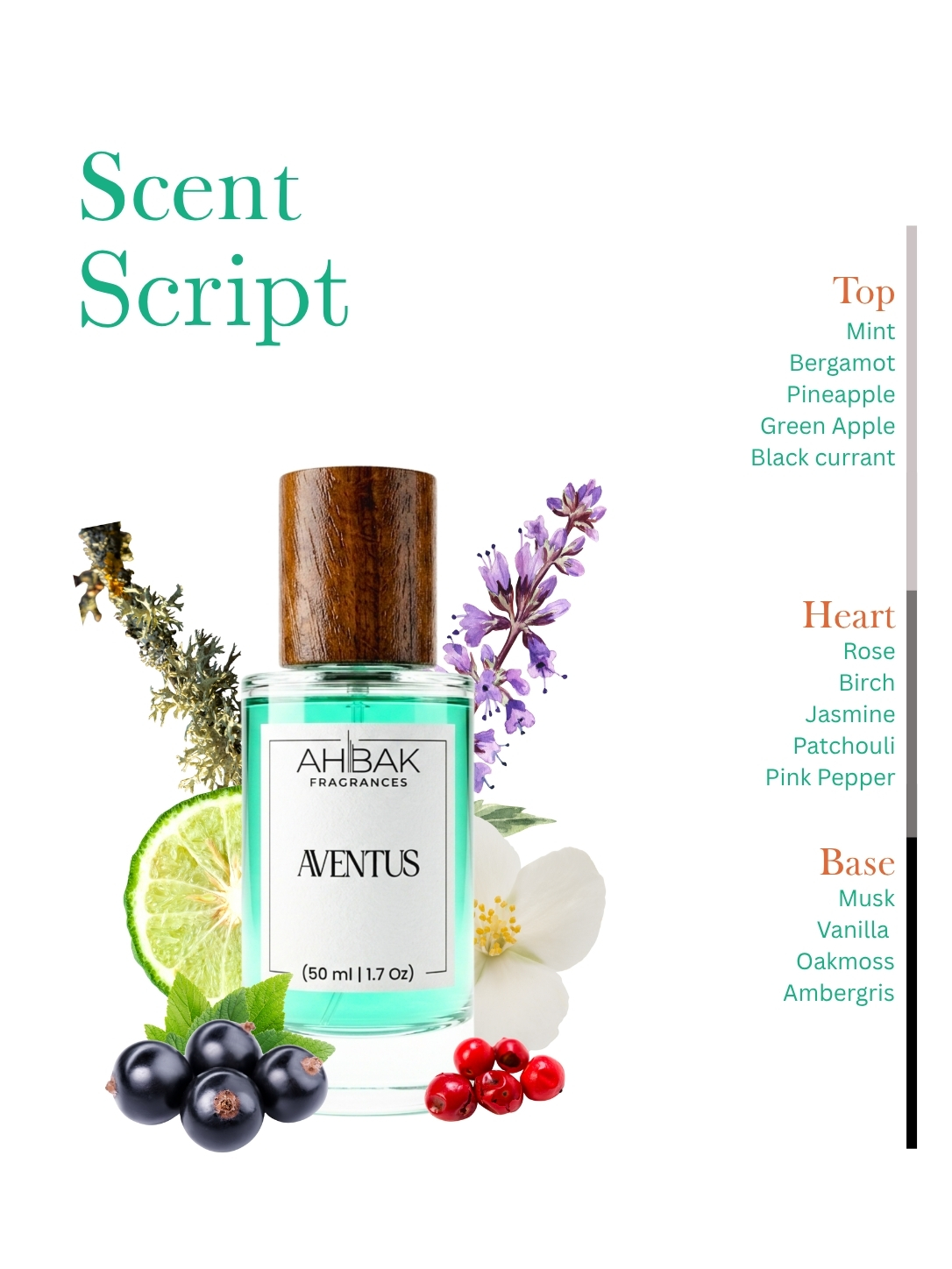 AVENTUS | INSPIRED PERFUME - Image 3